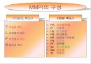 양극성 장애란 무엇인가  50페이지