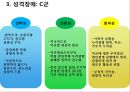 이상행동  39페이지