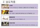 이상행동  42페이지