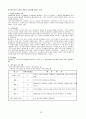 지체장애  25페이지