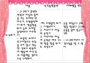 발달장애 [자폐, 아스퍼거, PDD]  56페이지
