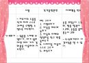 발달장애 [자폐, 아스퍼거, PDD]  57페이지