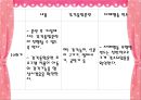 발달장애 [자폐, 아스퍼거, PDD]  58페이지