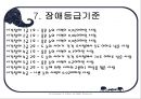 시각장애인의 심리  36페이지