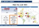 마케팅, 이베이 마케팅 전략, ebay 사례분석, swot, stp, 4P  이베이 swot, stp, 4p, 활성화 방안 및 결론 등 이베이의 전략과 마케팅에 관련한 모든 것 12페이지