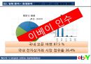 마케팅, 이베이 마케팅 전략, ebay 사례분석, swot, stp, 4P  이베이 swot, stp, 4p, 활성화 방안 및 결론 등 이베이의 전략과 마케팅에 관련한 모든 것 13페이지
