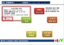 마케팅, 이베이 마케팅 전략, ebay 사례분석, swot, stp, 4P  이베이 swot, stp, 4p, 활성화 방안 및 결론 등 이베이의 전략과 마케팅에 관련한 모든 것 21페이지