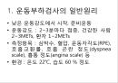  운동부하검사 2페이지