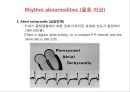 [Dankook Sports Medicine] 07. Abnormalities of the EKG.ppt 9페이지