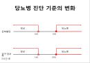  대사성질환 19페이지