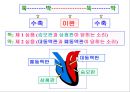  5심전도 26페이지
