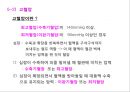  심혈관계질환 24페이지
