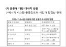 [Dankook Sports Medicine] 05.에너지 시스템 22페이지