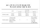 [Dankook Sports Medicine] 04.트레이닝의 원리.ppt 11페이지
