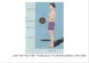 [Dankook Sports Medicine] 04.트레이닝의 원리.ppt 20페이지