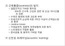 [Dankook Sports Medicine] 04.트레이닝의 원리.ppt 23페이지