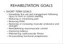 [Dankook Sports Medicine] 01.스포츠재활의 원리.ppt 4페이지