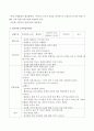 유아교육기관에서 유아들을 대상으로 교통안전교육을 할 때 30분 이하의 교수학습과정안을 작성해보세요. 3페이지