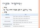 [사회복지정책론] 다문화 가정, 10년뒤엔 20% ?.pptx 5페이지