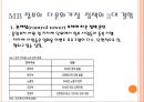 [사회복지정책론] 다문화 가정, 10년뒤엔 20% ?.pptx 12페이지