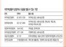 [사회복지정책론] 다문화 가정, 10년뒤엔 20% ?.pptx 17페이지