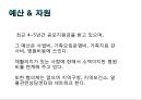 알코올 중독 [번동 3단지 종합사회복지관 & A.A. Korea]  12페이지