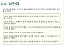 알코올 중독 [번동 3단지 종합사회복지관 & A.A. Korea]  18페이지