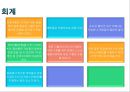 알코올 중독 [번동 3단지 종합사회복지관 & A.A. Korea]  22페이지