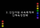 GF 새내기 인재 양성 교육 5페이지