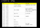 GF 새내기 인재 양성 교육 19페이지