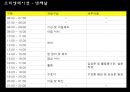 GF 새내기 인재 양성 교육 20페이지