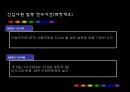 GF 새내기 인재 양성 교육 23페이지