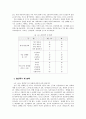 대학생의 흡연 실태 조사   11페이지
