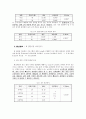 대학생의 흡연 실태 조사   16페이지