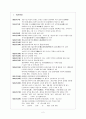 김유정 (1930년대 문학 개관) 2페이지