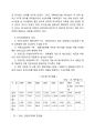 외국인 직접투자에 대하여  13페이지