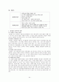 염상섭  39페이지