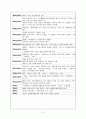 채만식 (탁류, 태평천하, 작품분석, 논이야기, 미스터 방, 민족의 죄인, 교과서 기출문제) 3페이지