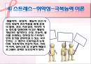 정신보건복지와 정신사회재활-정신사회재활의 의의와 단계, 정신사회재활 전략, 필요성,사회기술훈련 10페이지