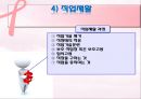 정신보건복지와 정신사회재활-정신사회재활의 의의와 단계, 정신사회재활 전략, 필요성,사회기술훈련 22페이지