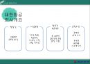 대한항공 경영전략분석과 대한항공 마케팅사례및 대한항공 SWOT분석통한 마케팅전략 제안 PPT자료 6페이지