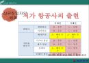 대한항공 경영전략분석과 대한항공 마케팅사례및 대한항공 SWOT분석통한 마케팅전략 제안 PPT자료 21페이지