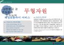 대한항공 경영전략분석과 대한항공 마케팅사례및 대한항공 SWOT분석통한 마케팅전략 제안 PPT자료 29페이지