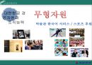 대한항공 경영전략분석과 대한항공 마케팅사례및 대한항공 SWOT분석통한 마케팅전략 제안 PPT자료 31페이지