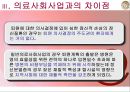정신보건 퇴원계획-퇴원계획의 개념, 과정, 필요성, 정신보건기관의 역할 6페이지