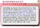 정신보건 퇴원계획-퇴원계획의 개념, 과정, 필요성, 정신보건기관의 역할 19페이지