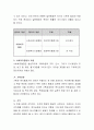 사회복지행정의 기초이론 중 두 가지 이론을 선택하여 두 이론의 기본개념과 특징, 문제점, 비판 등을 각각 기술하고 두 이론을 비교하여 사회복지실천에서의 적용방법에 대하여 서술 3페이지