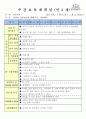만3세 1월 새해/공룡나라 보육일지(보육실습일지)  13페이지
