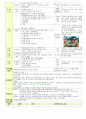 만3세 1월 새해/공룡나라 보육일지(보육실습일지)  19페이지