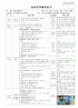 만3세 1월 새해/공룡나라 보육일지(보육실습일지)  34페이지